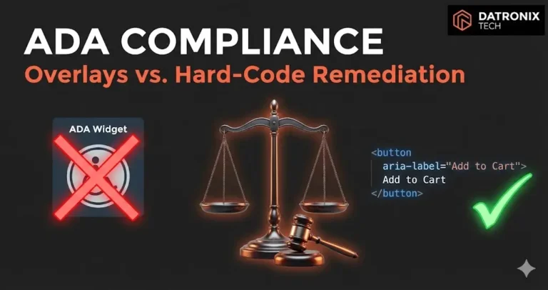 Shopify ADA compliance