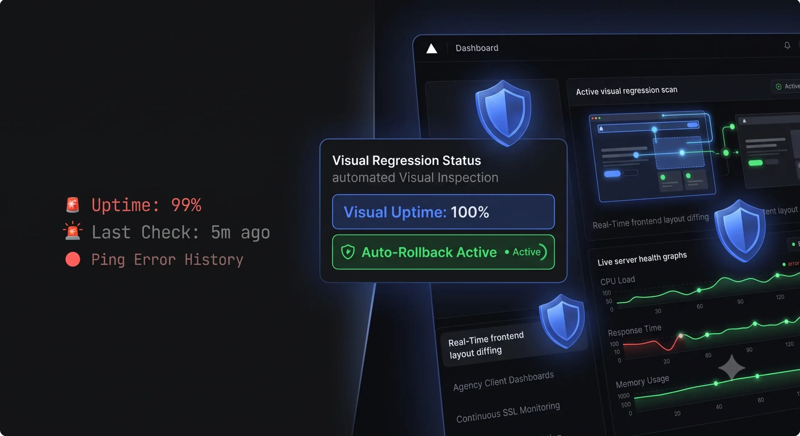 best wordpress monitoring tools