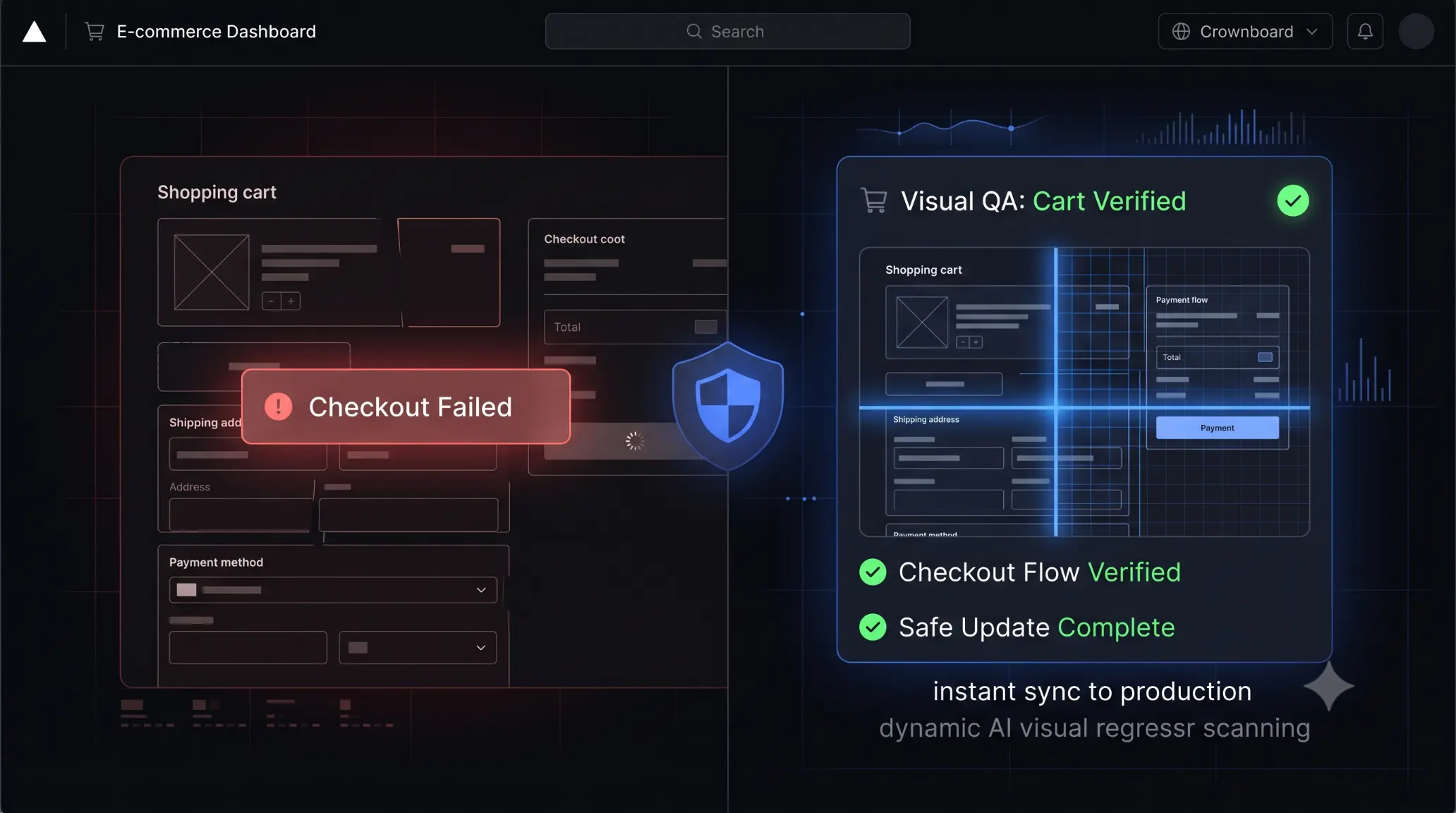 woocommerce checkout testing