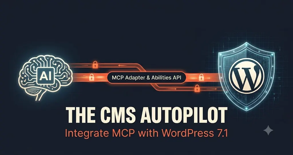 WordPress MCP Integration